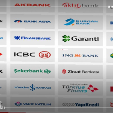 Everything you want to know about banks in Turkey