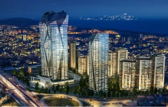 The Best Real Estate Opportunities in Turkey