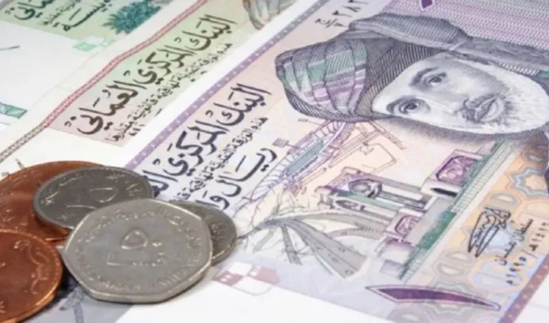 Minimum Wage in Oman