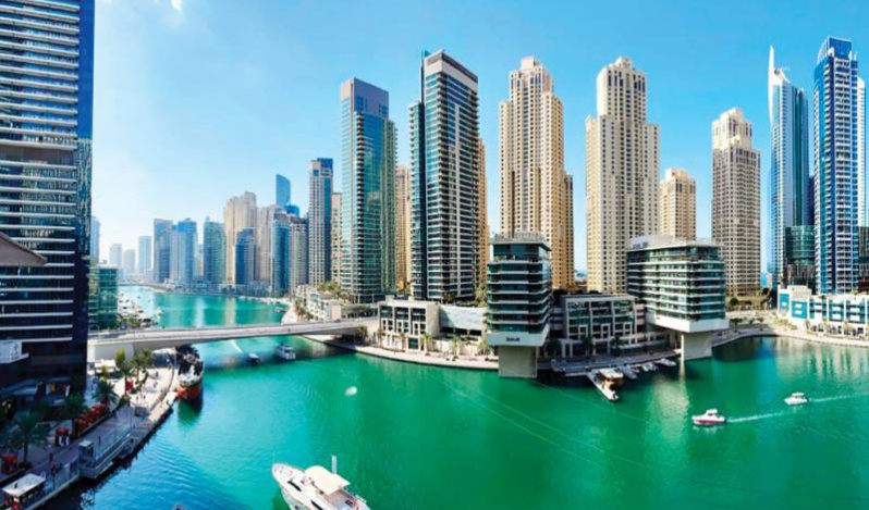 Features of real estate investment in UAE