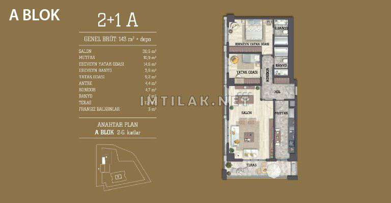 Real Estate Investment In Turkey - Guneshle Residence Project IMT - 207 | Apartment Plans