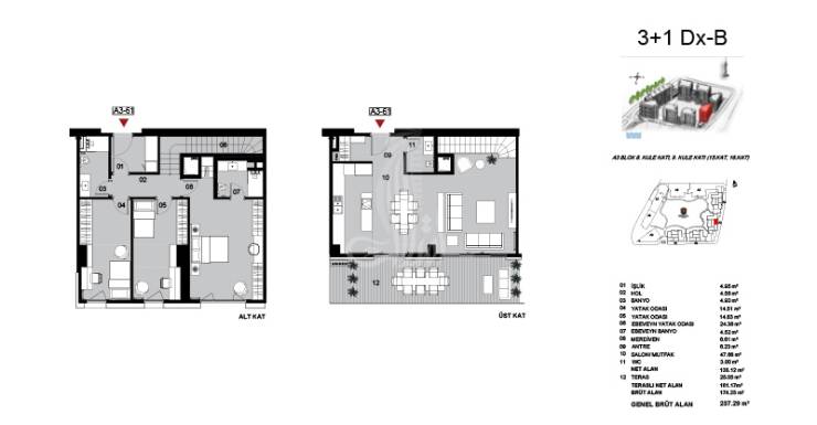 Аджибадем Проект 446 - ИМТ | Планировки квартир