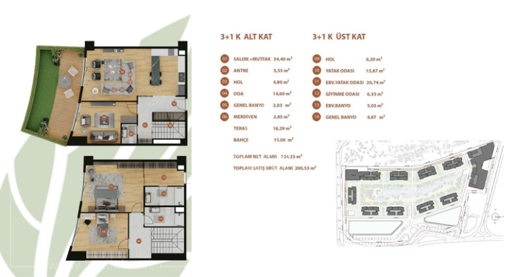 Рамас Проект 1372 - ИМТ | Планировки квартир