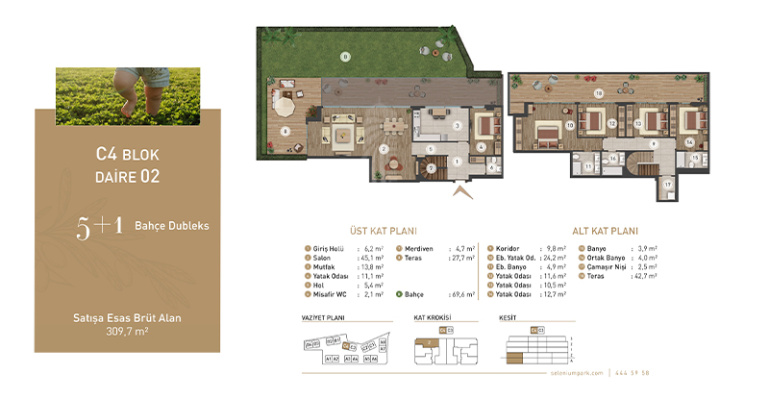 Jardins de Sélénium 1381- IMT | Plan de construction