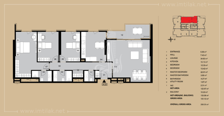 Bensita Project 1402 - IMT | Apartment Plans
