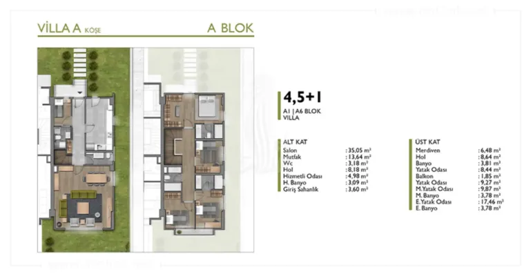 1419 - IMT Life Bahcesehir | Plan de construction