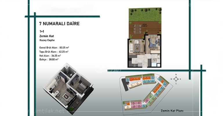 Projet le plus cool IMT - 873 | Plan de construction