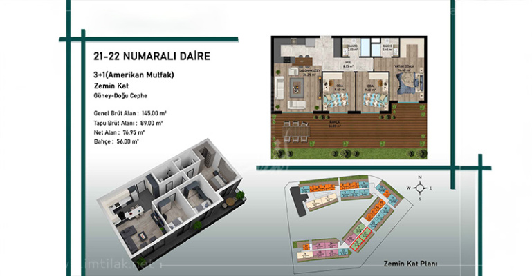 Projet le plus cool IMT - 873 | Plan de construction