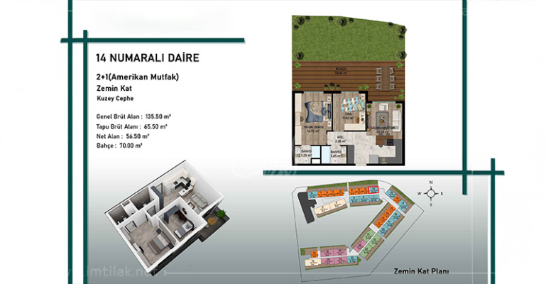 Projet le plus cool IMT - 873 | Plan de construction