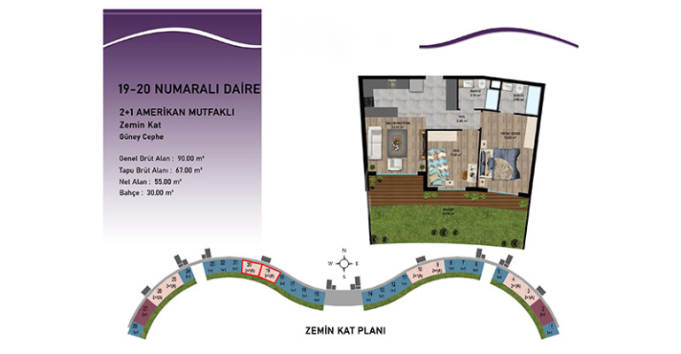 Projet Eternia IMT - 874 | Plan de construction