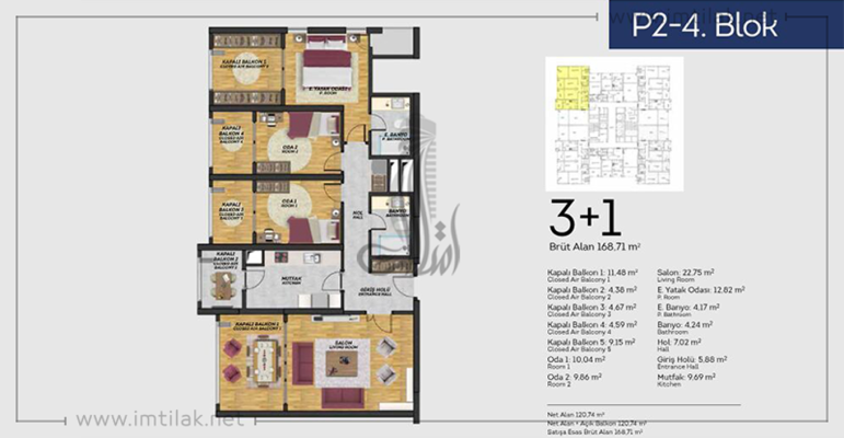 Cité des parcs IMT-201 | Plan de construction