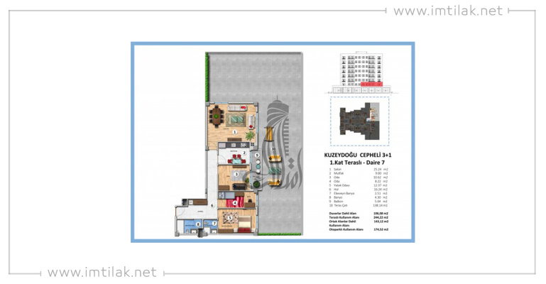 مجمع كوناك IMT - 260 | صور المخطط