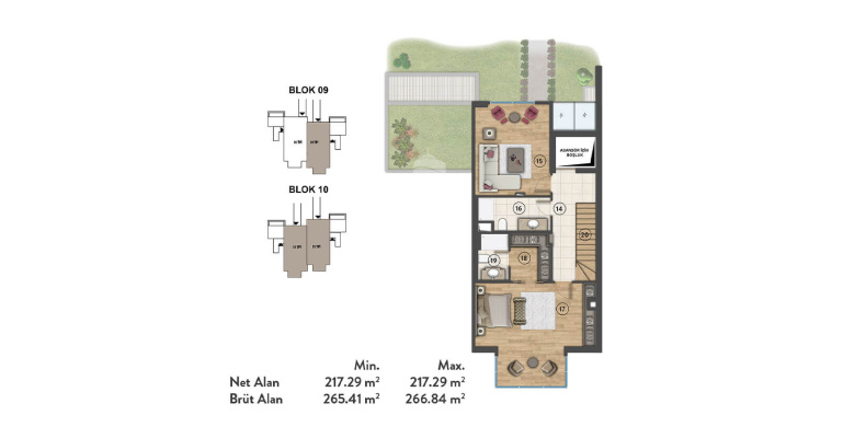 Рива Виллы IMT - 515 | Планировки квартир