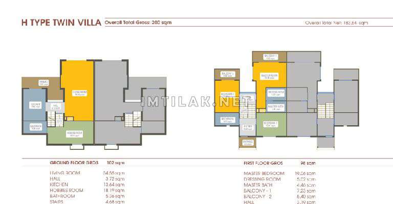 Jerry Villas | Apartment Plans